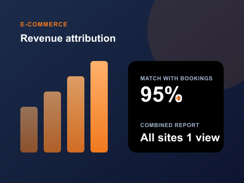 E-commerce revenue attribution case study